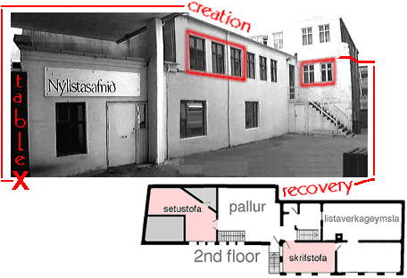 Living Art Museum - Table X